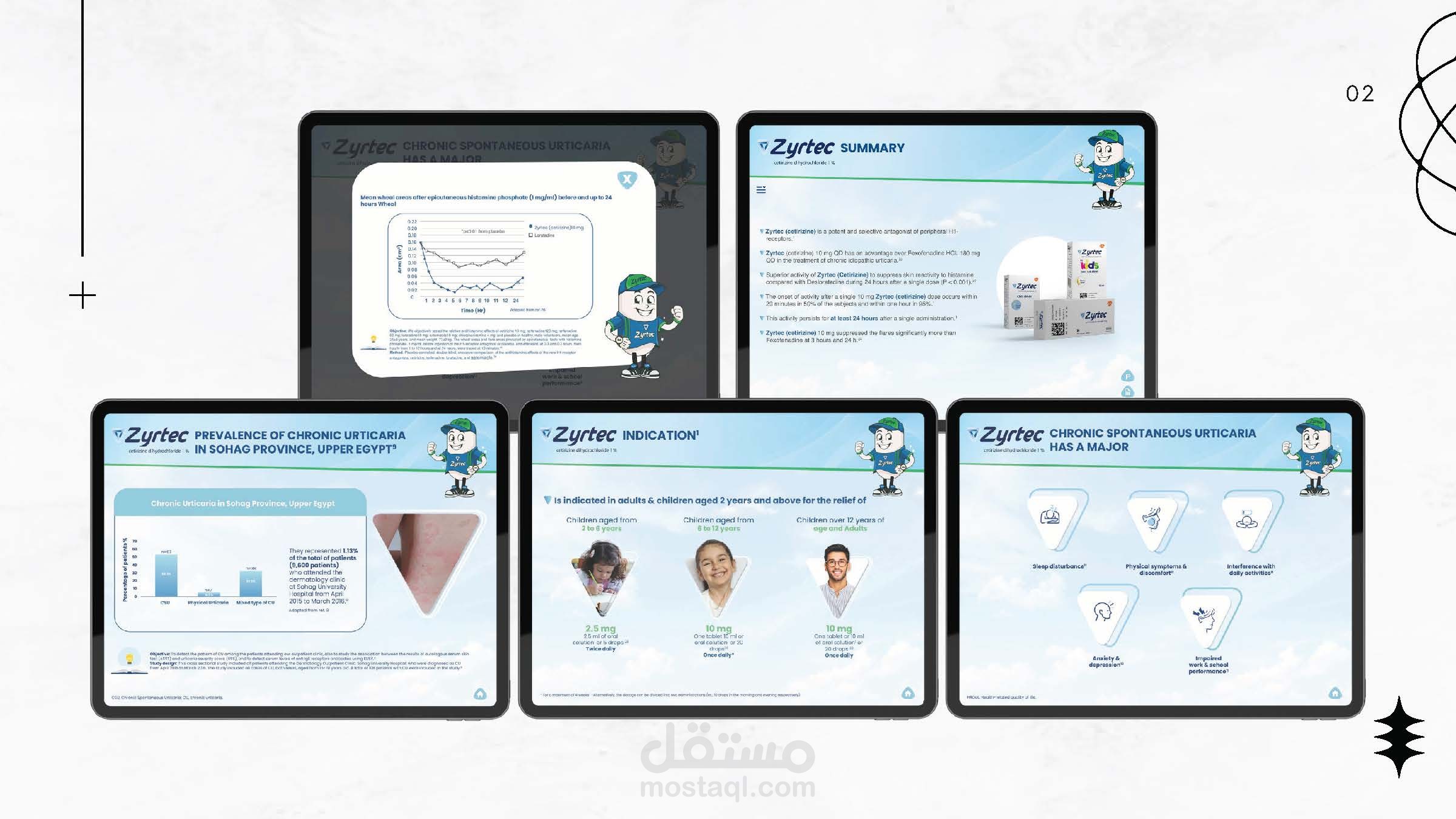 تصميم باور بوينت ( presentation)