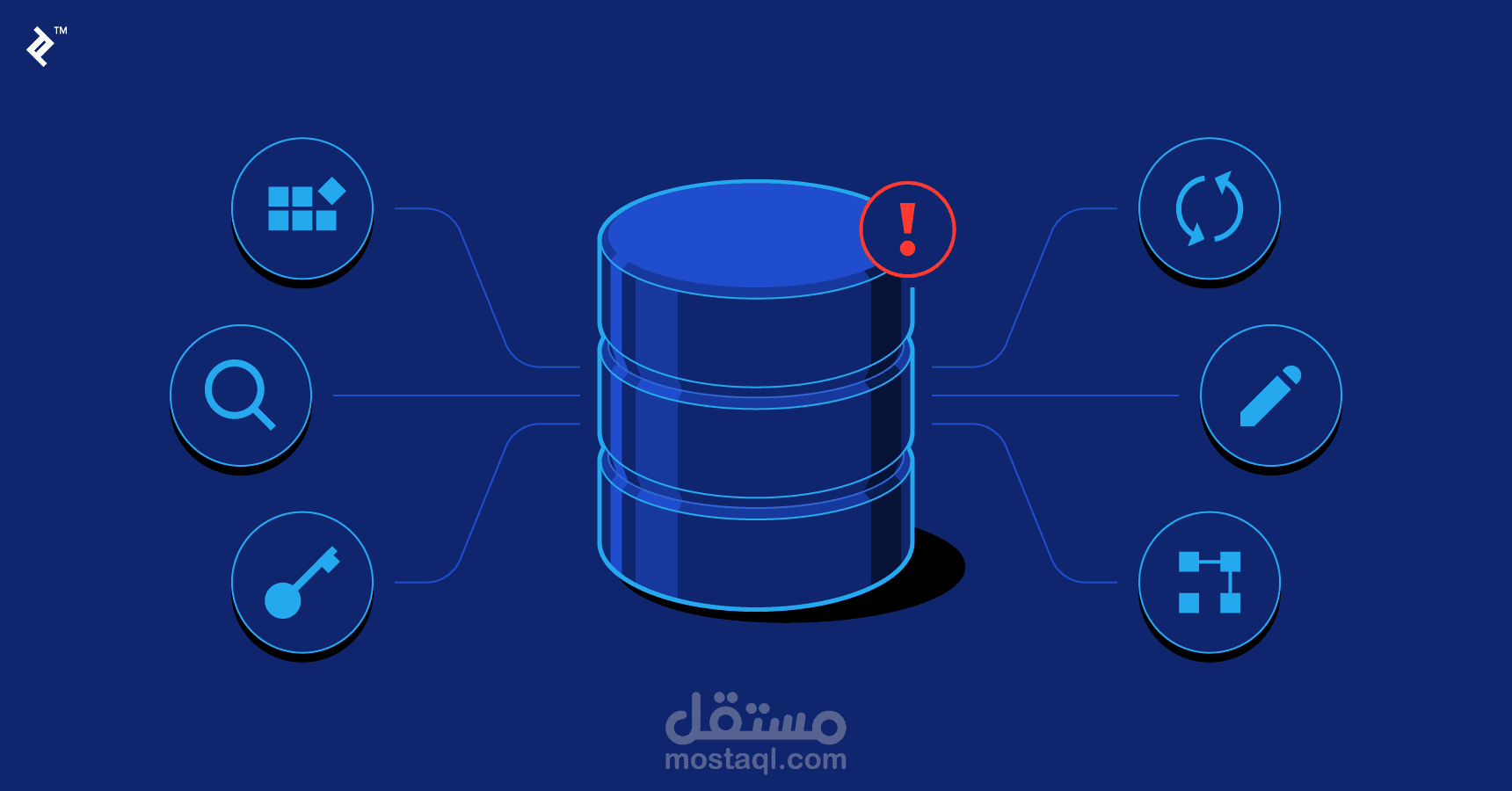 بناء قاعدة بيانات للعيادة طبية
