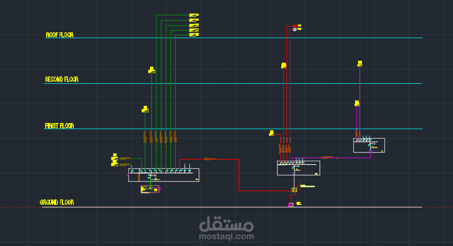 رسم مخططات SLD (Single Line Diagram)