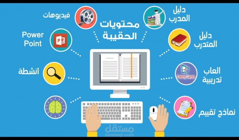 إعداد حقيبة في فنون الاتصال والتواصل