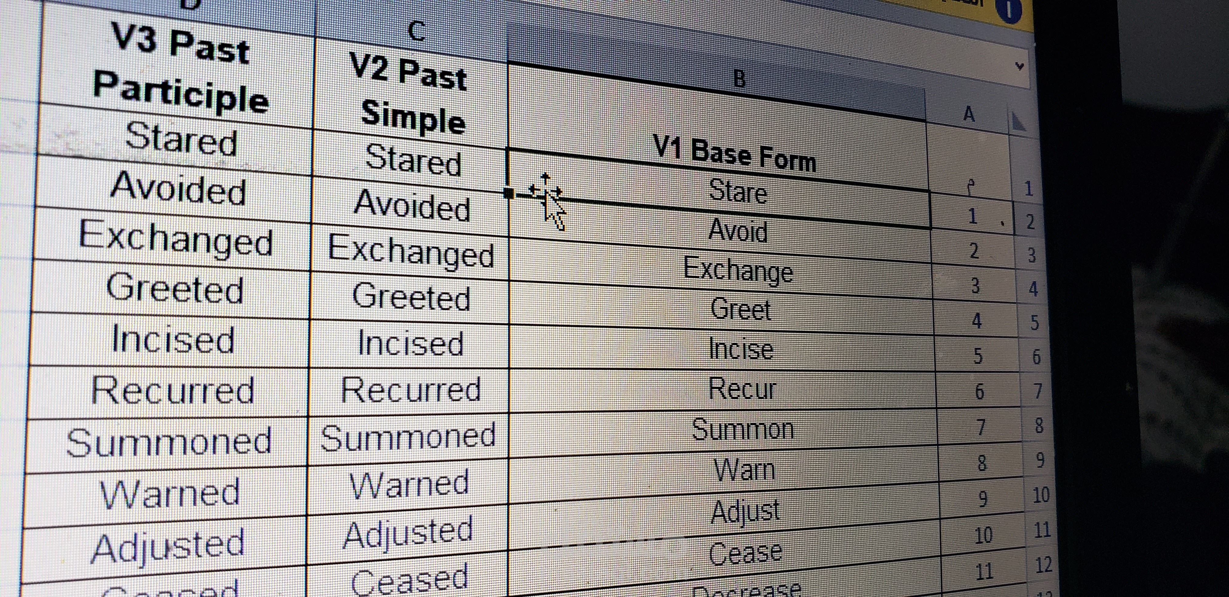 افعال english