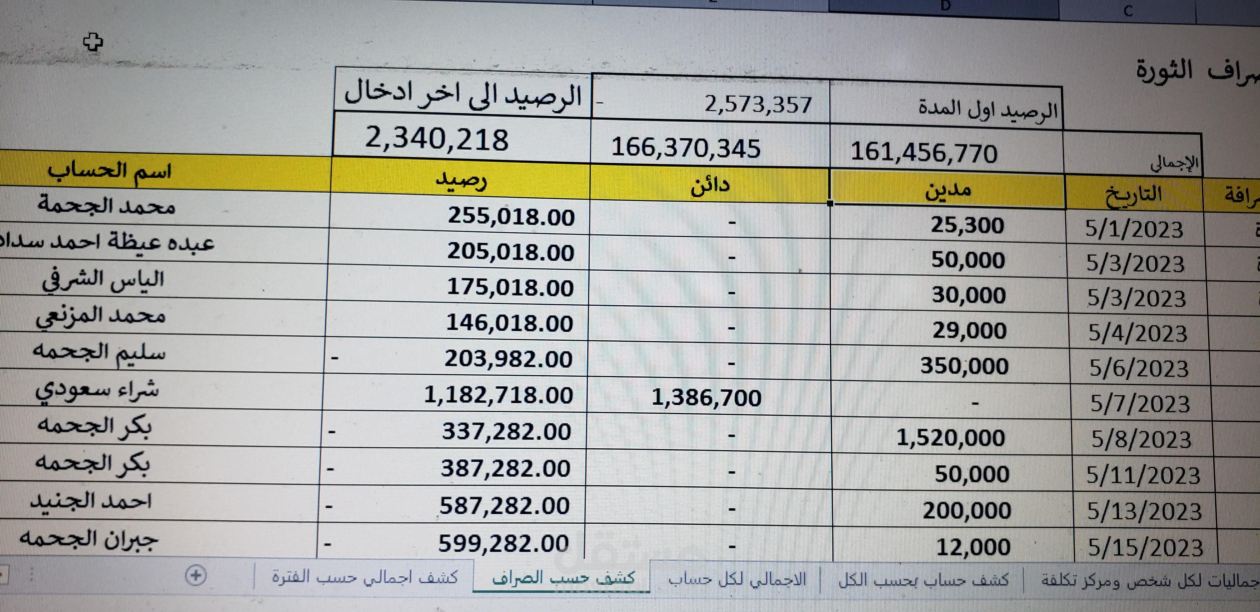مشاريع وورد و اكسل