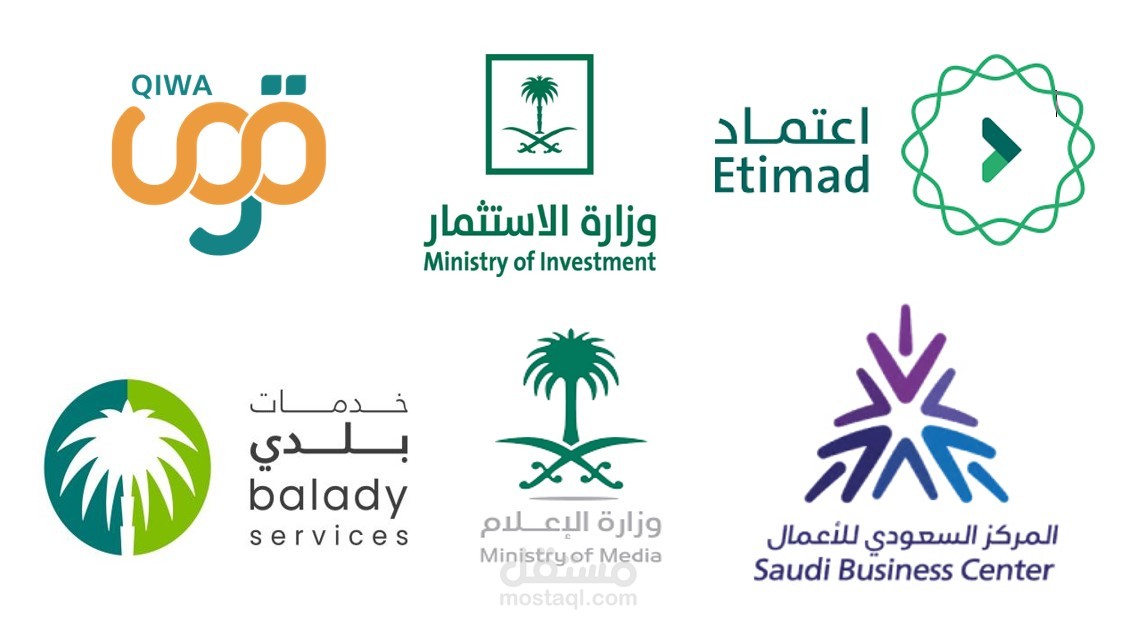 تأسيس الأعمال التجارية وإنهاء الإجراءات الحكومية