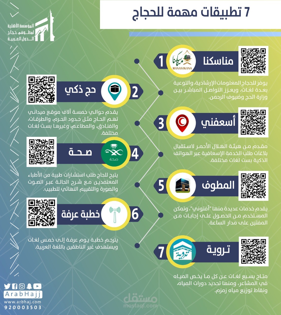 انفوجرافيك