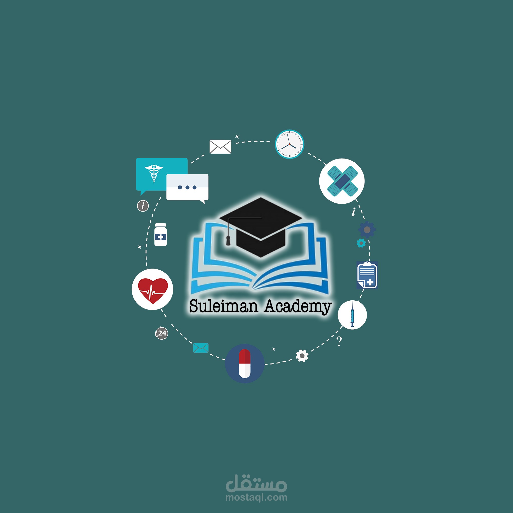 Suleiman Academy
