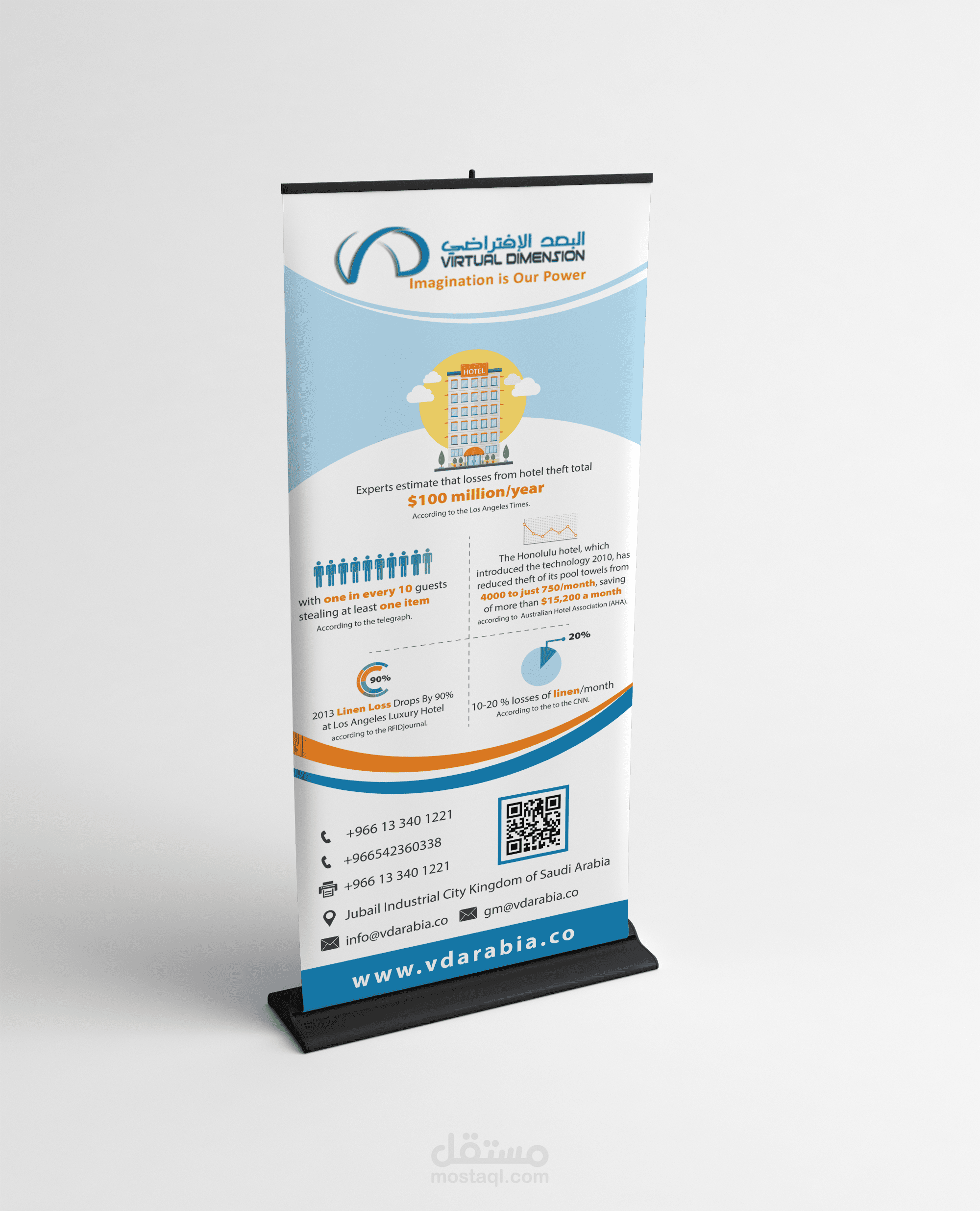 رول اب البعد الافتراضي