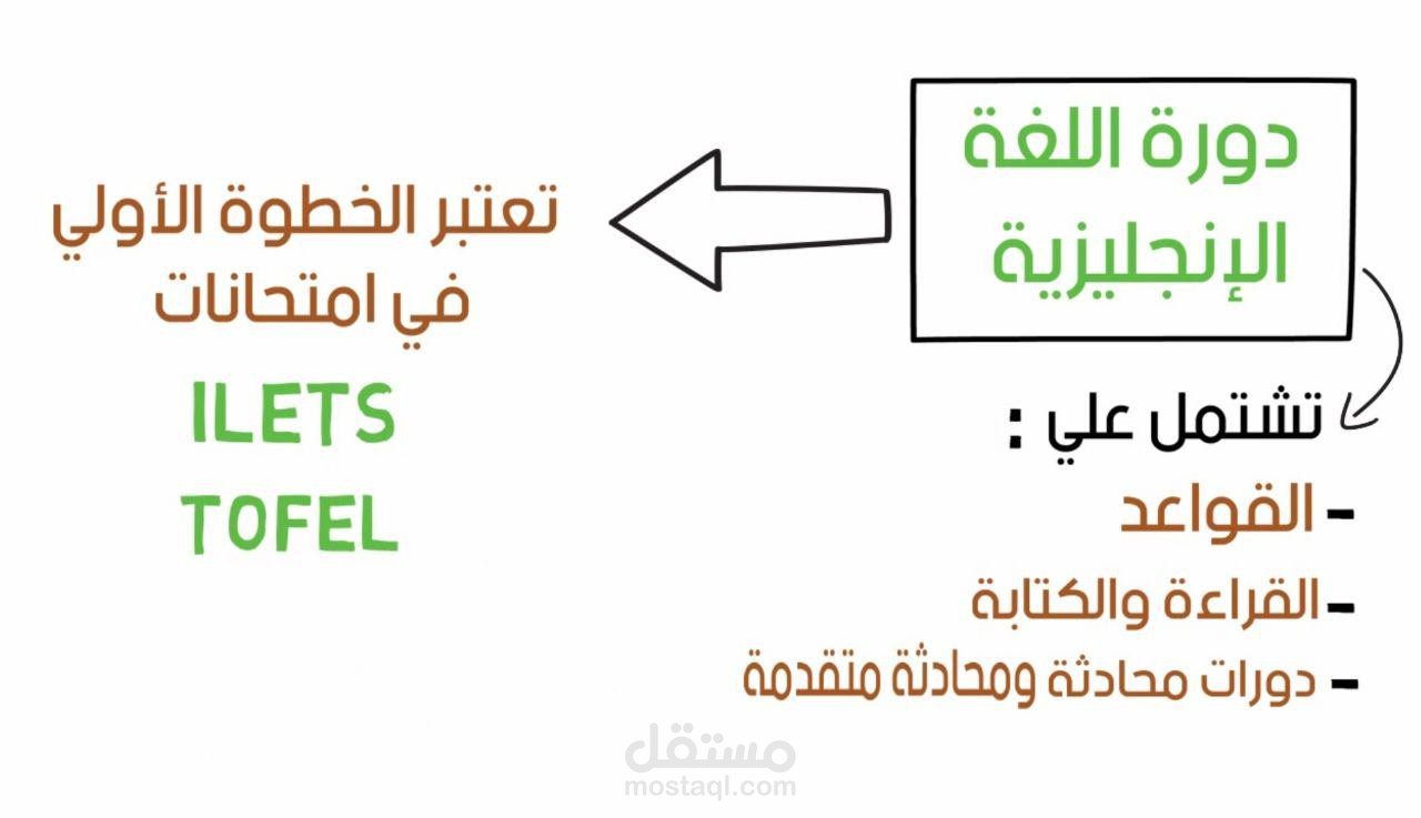 إعلان ترويجي لمركز ثقافي.