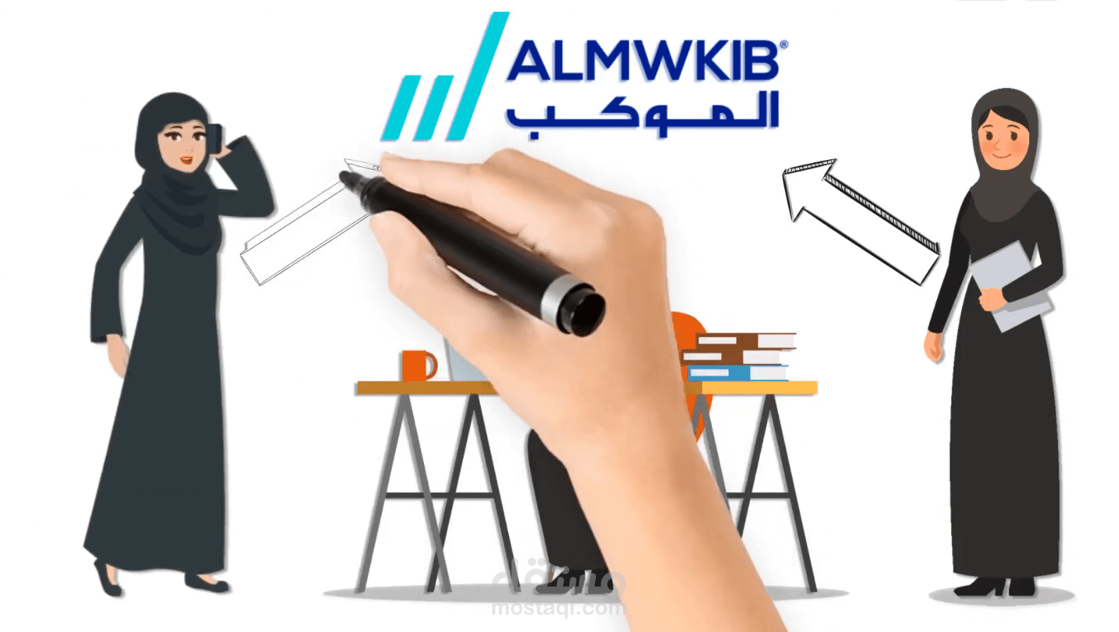 فيديو وايت بورد أنيميشن احترافي لخدمة الاستبدال في منصة الموكب(2)