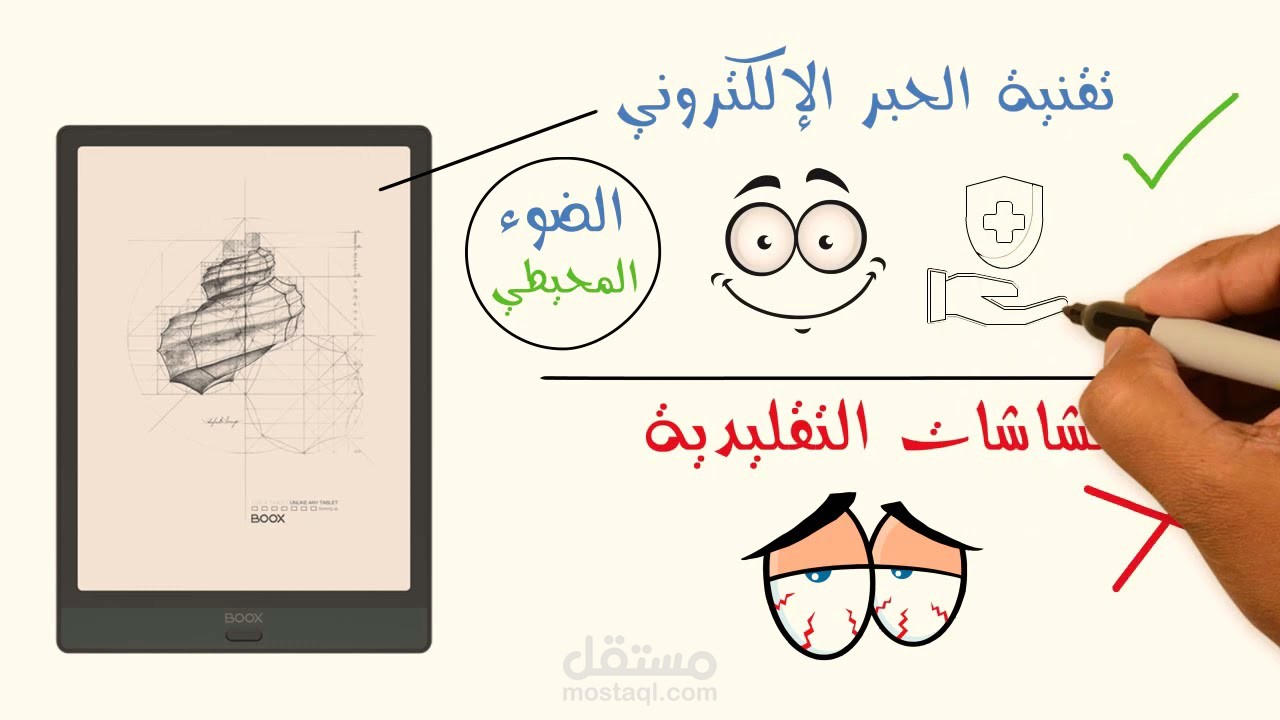 اعلان ترويجي احترافي تقنية الوايت بورد