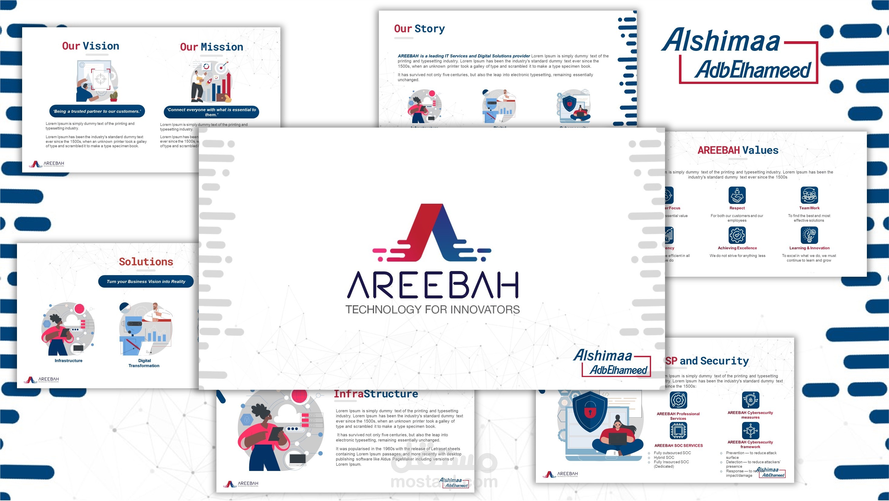 PowerPoint : AREEBAH Company Profile