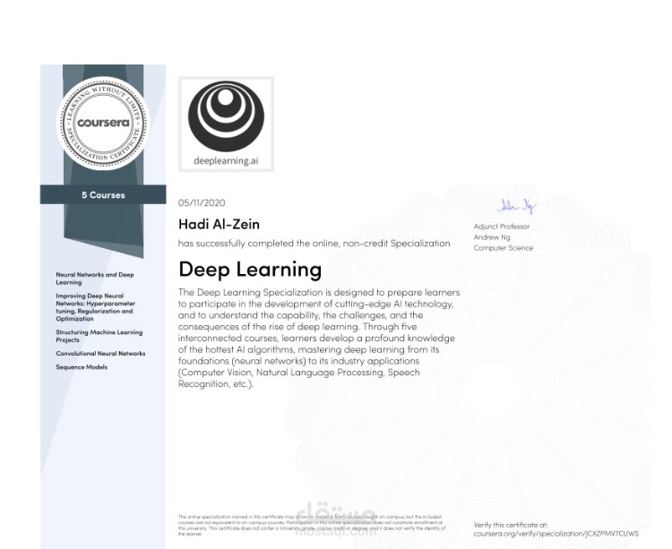 Deep learning specialization