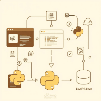 E-Comemrce Web Scraping