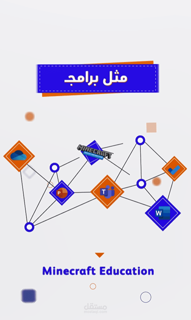 فيديو موشن جرافيك لصالح شركة عُمانتل