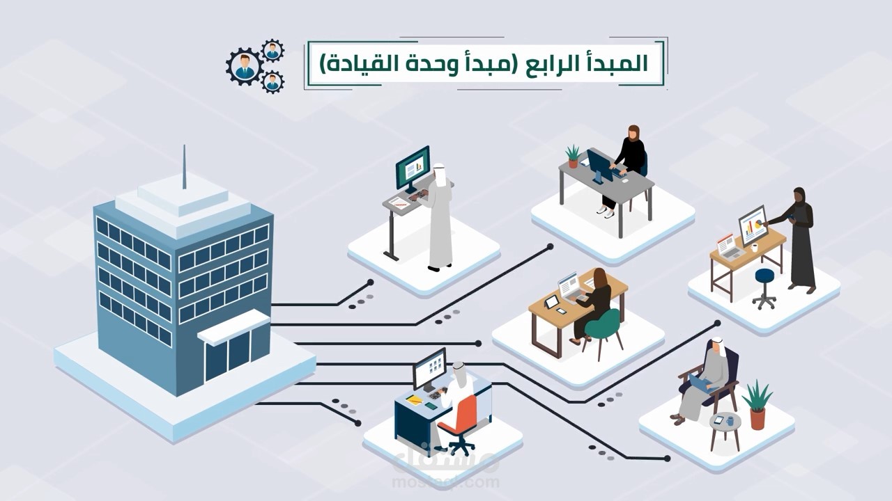 إعلان موشن جرافيك لجامعة الملك عبد العزيز  | Motion Graphics & 2D Animation