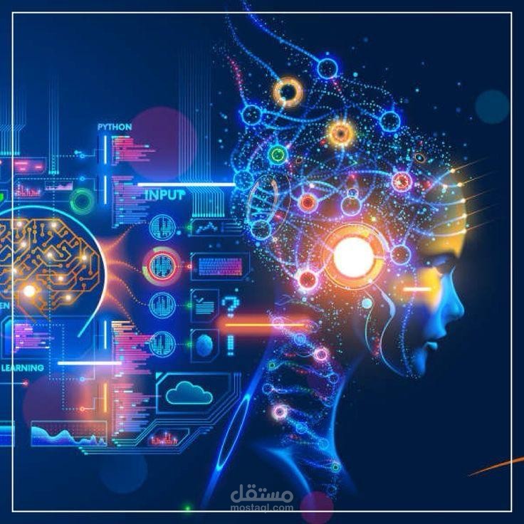 social media plan،خطة تسويق لمواقع التواصل الاجتماعي لخدمات المسح والتصوير الجوي