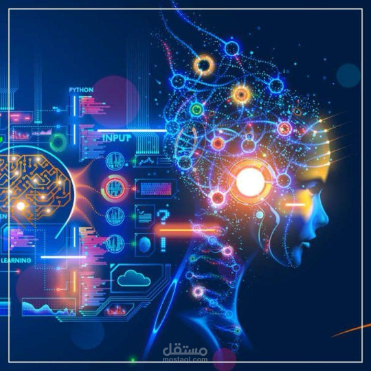 social media plan،خطة تسويق لمواقع التواصل الاجتماعي لشركة انشاءات