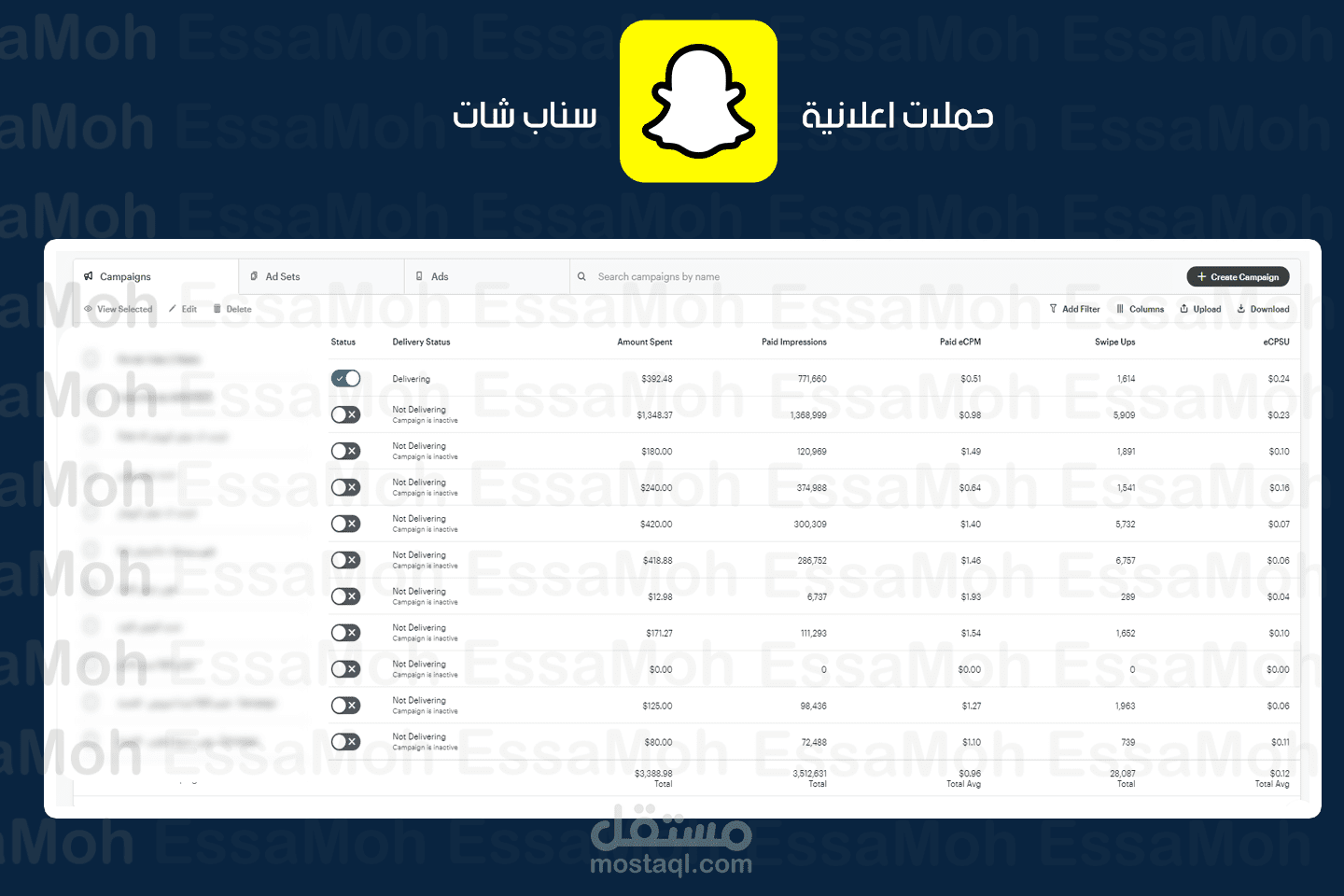 حملات اعلانية سناب شات