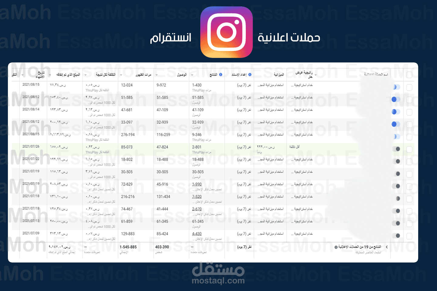 حملات اعلانية انستقرام