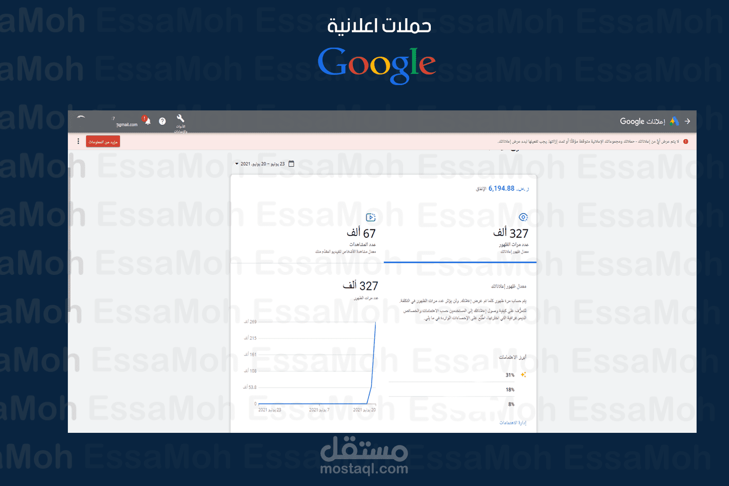 حملات اعلانية قوقل & يوتيوب