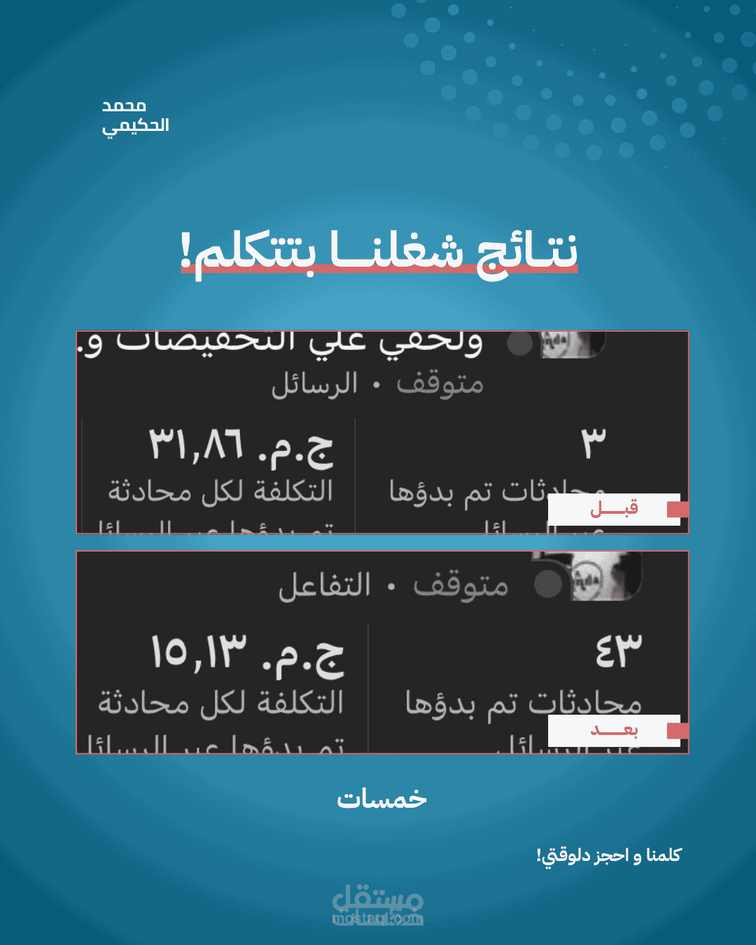 تحسين حمله اعلانيه وخفض سعر الرساله الي النصف