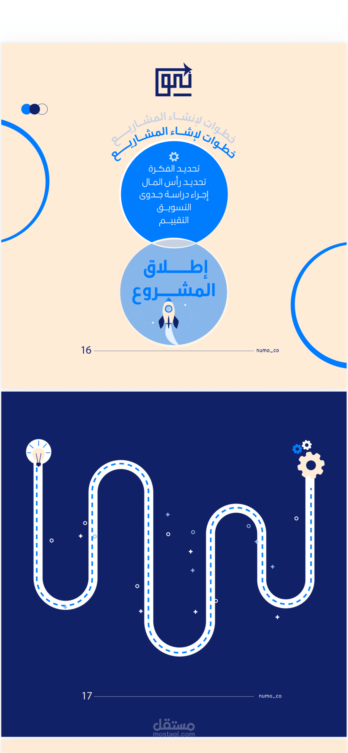 تصميم بوستات