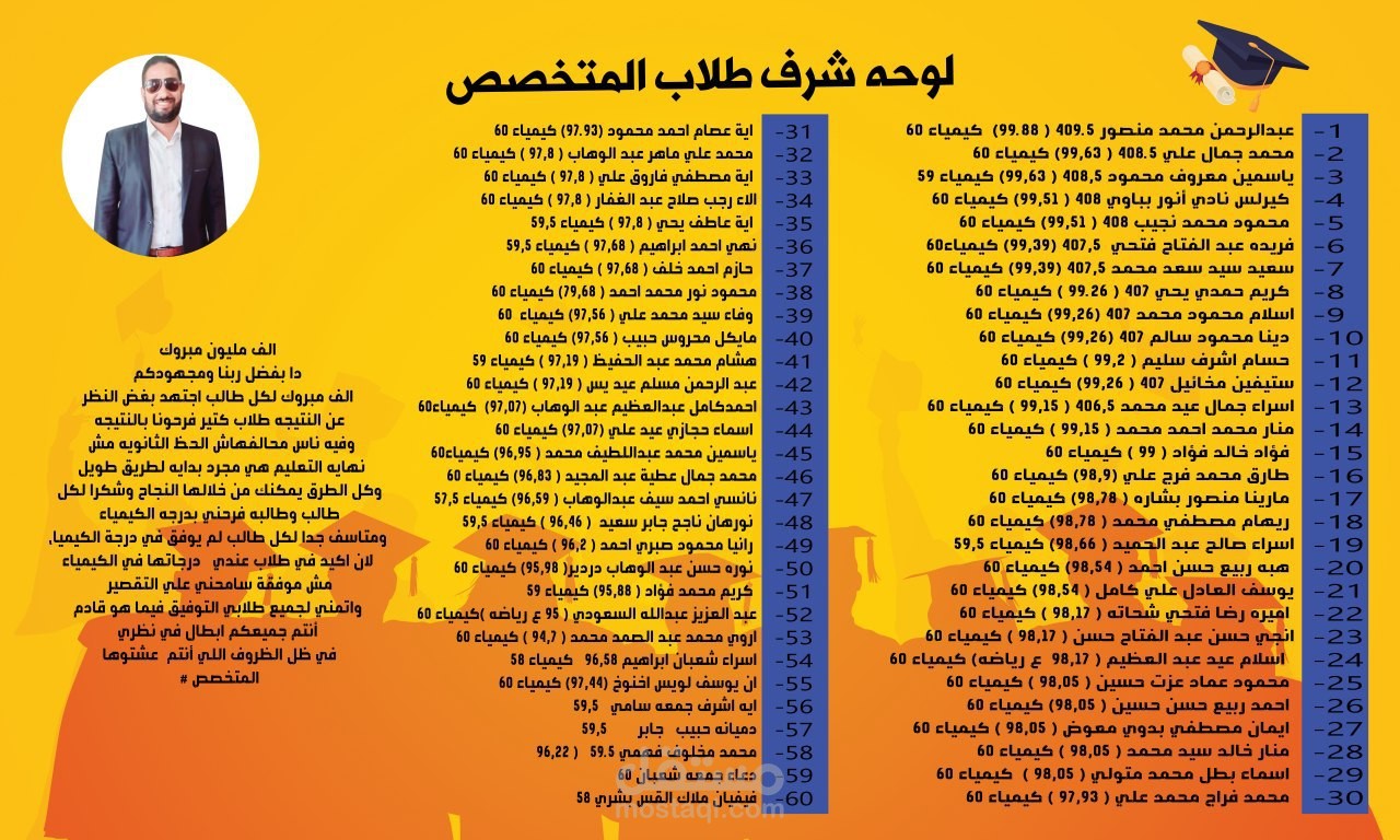 تصميم بنر (لوحة شرف لطلاب الثانويه العامة)