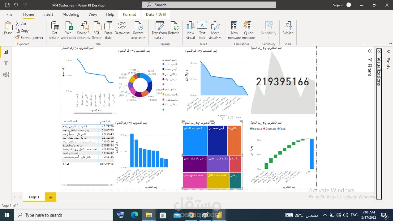 عرض البيانات باستخدام برنامج Power bi