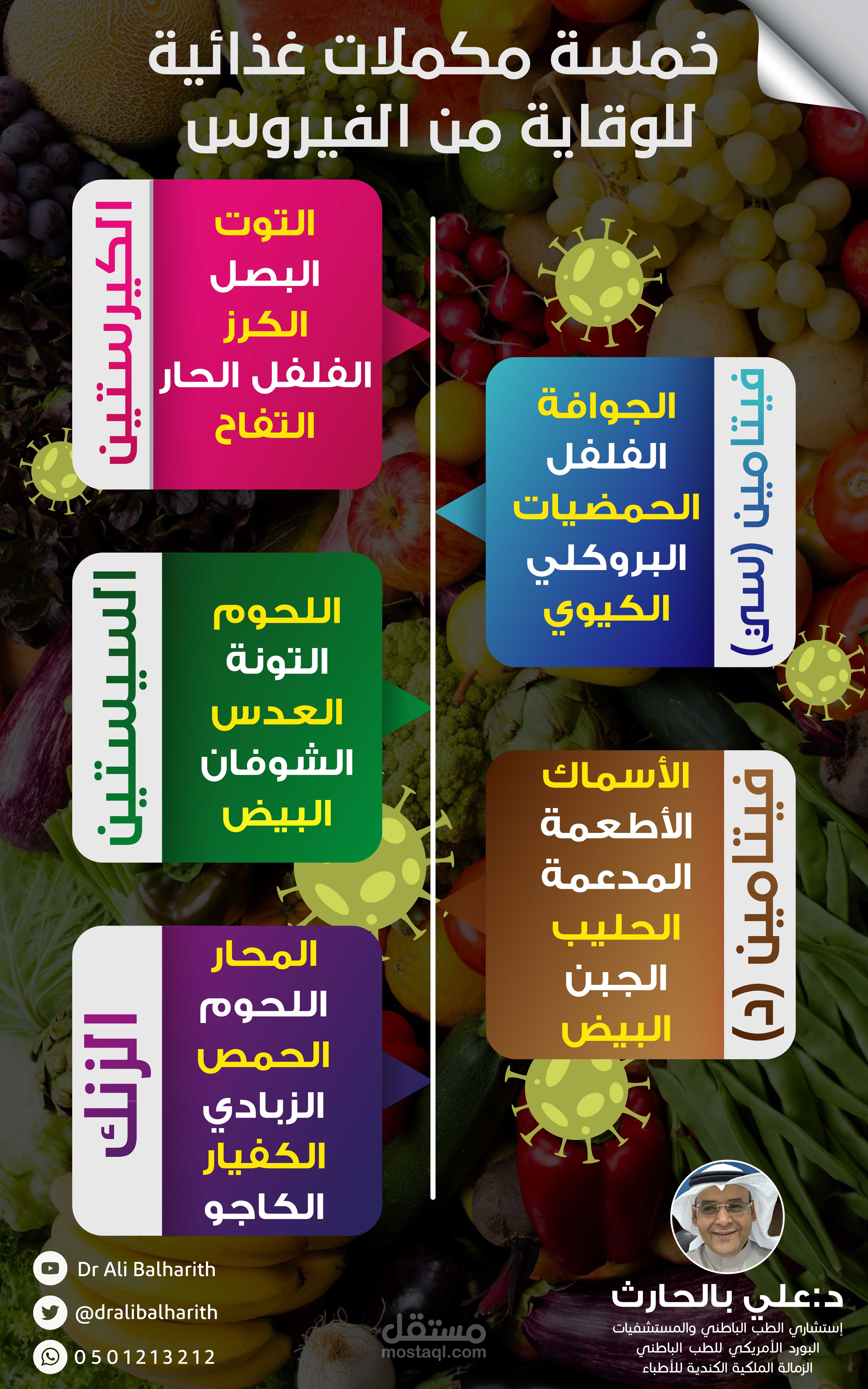 بوستر توعوي