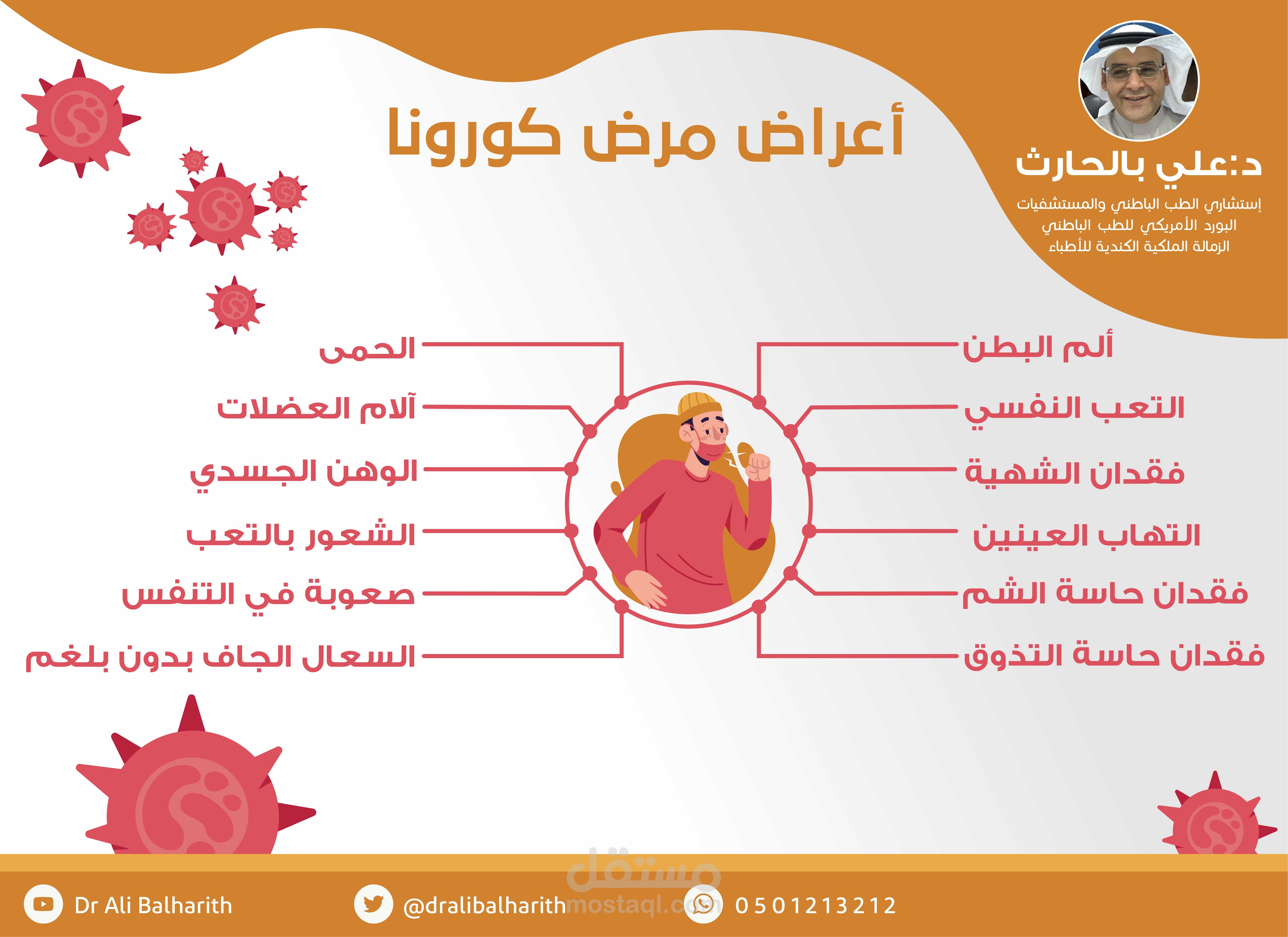 بوستر توعوي