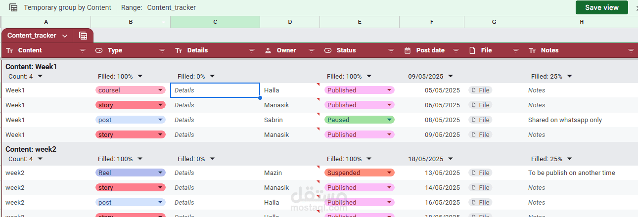 نموذج لوضع الخطط الشهرية للمحتوى