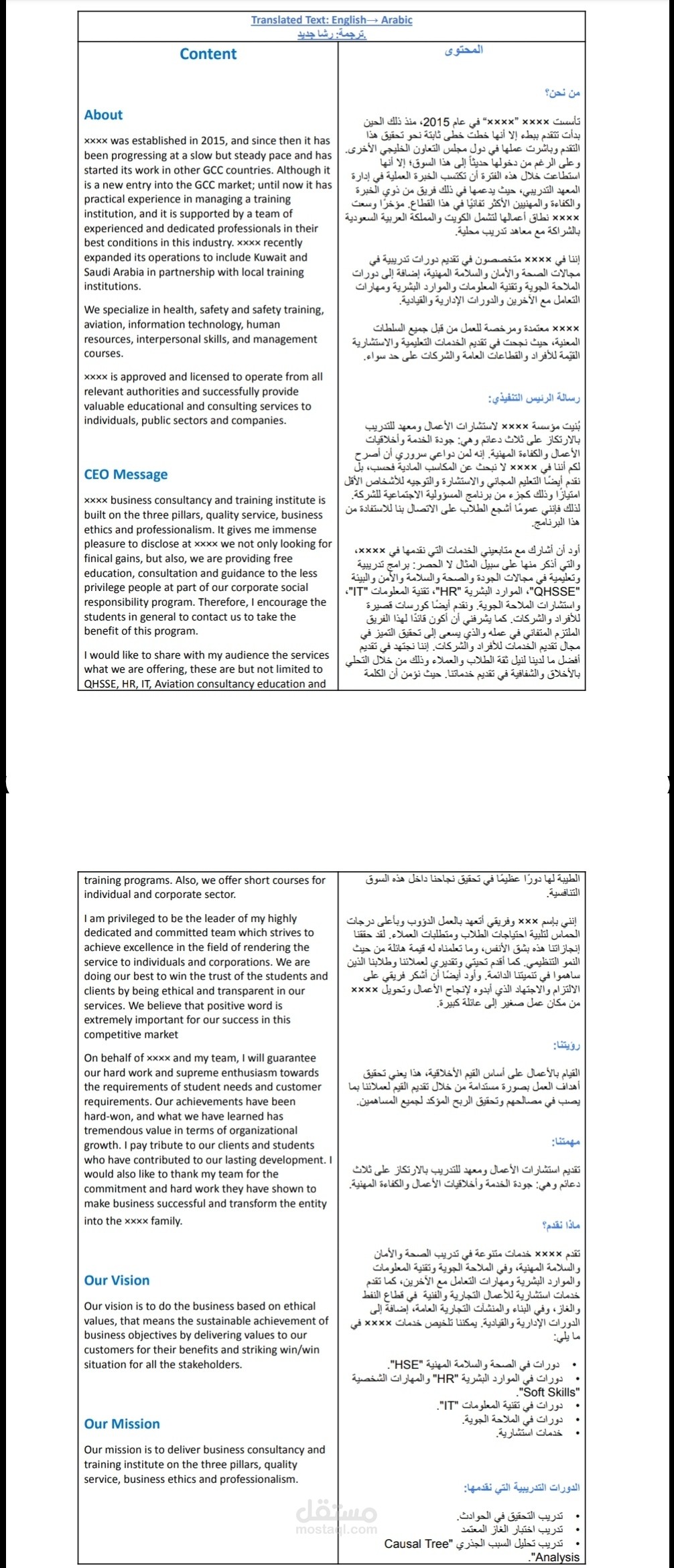 ترجمة بروفايل موقع من الإنجليزية إلى العربية