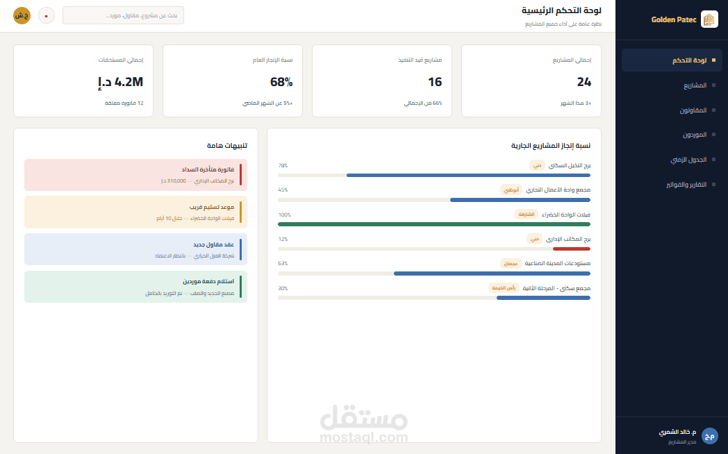 نظام متكامل لادارة شركة المقاولات (Golden Patec) في الامارات