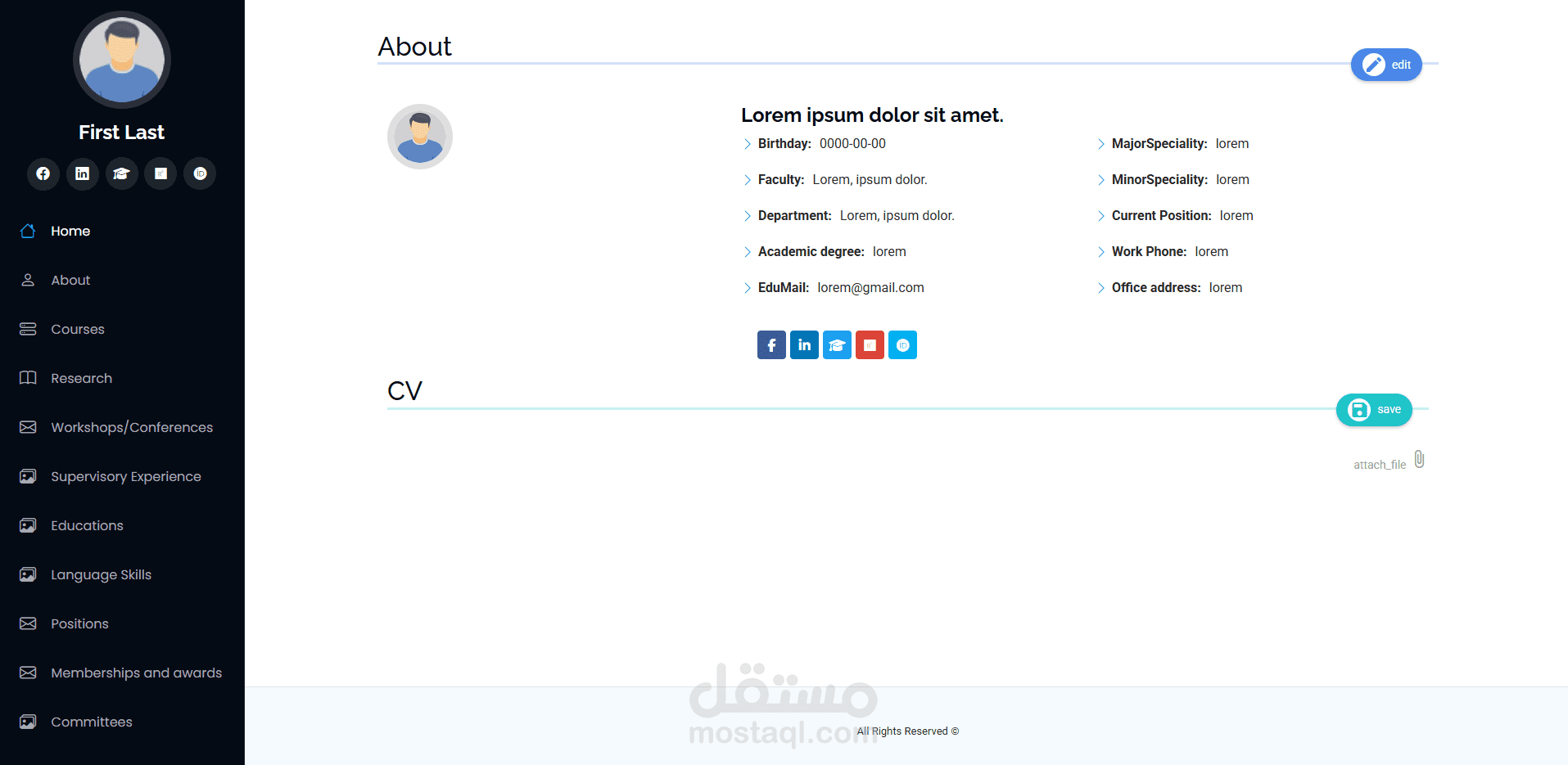 Dashboard for staff members