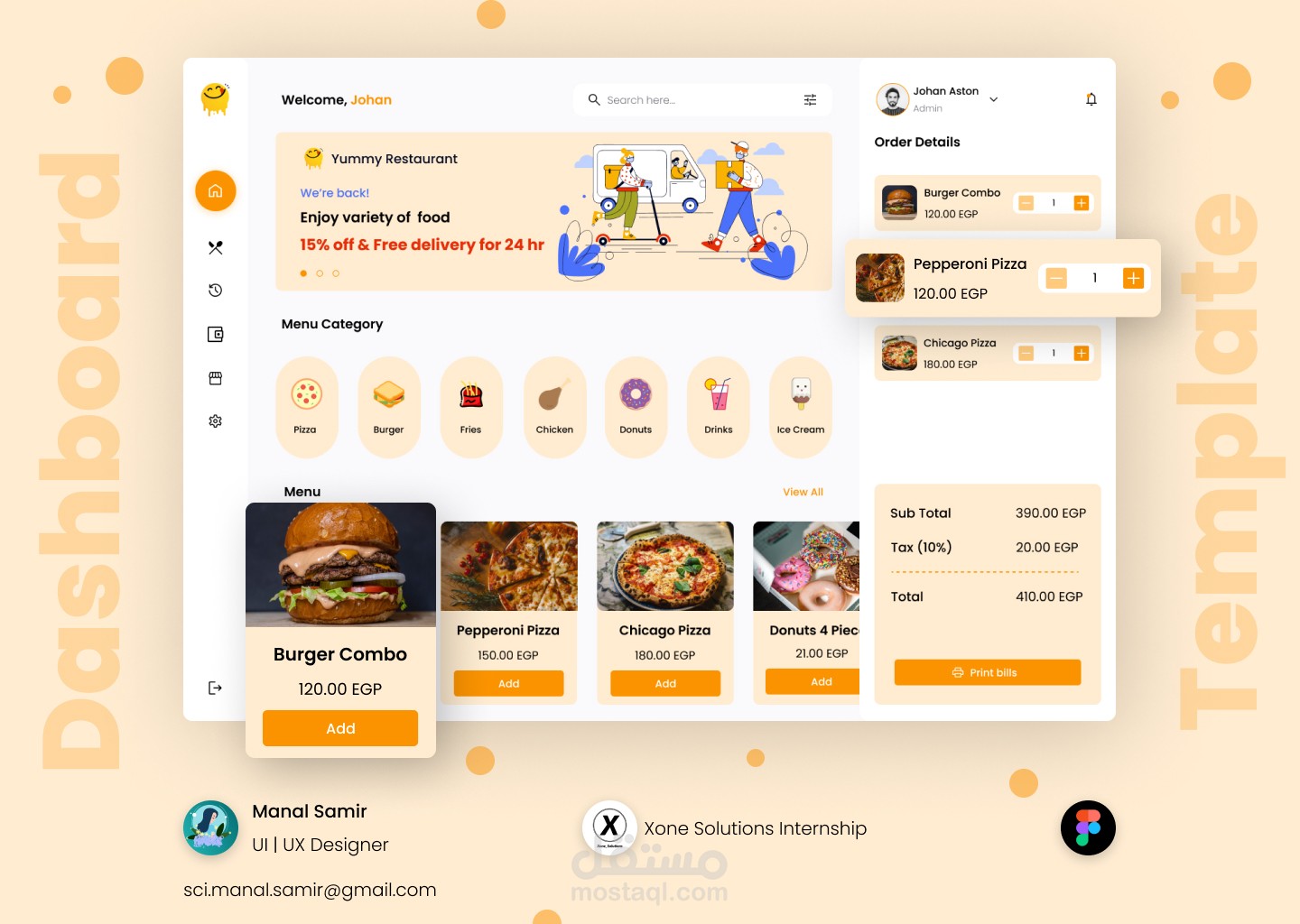 POS Dashboard Design