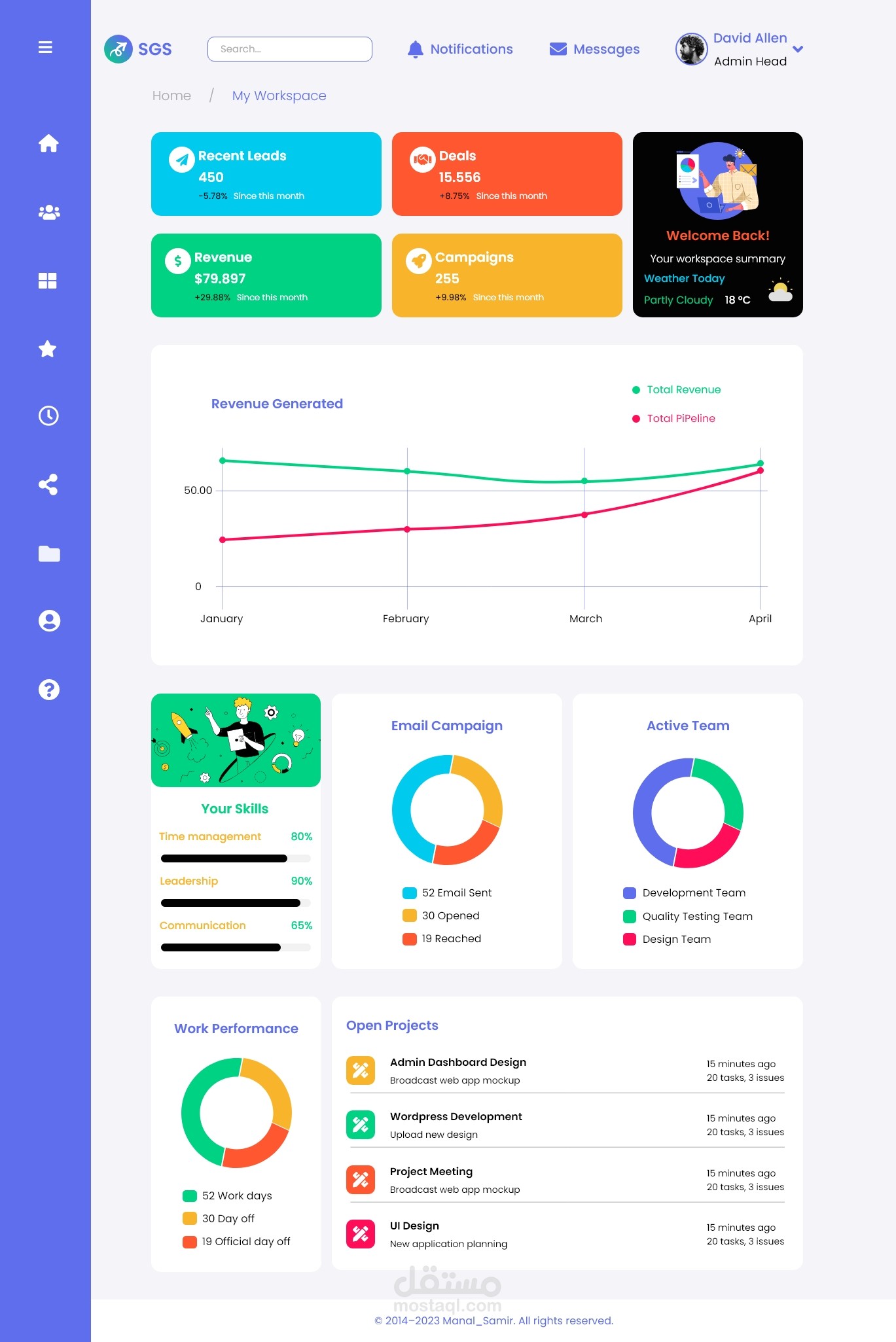 Admin Dashboard Design