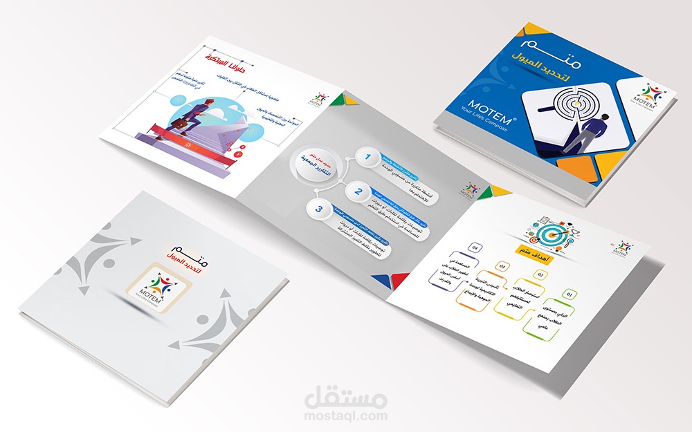 بروفايل تعريفي - إنفوجرافيك