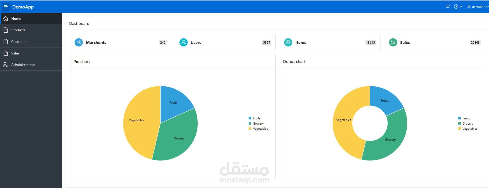 نظام Dashboard