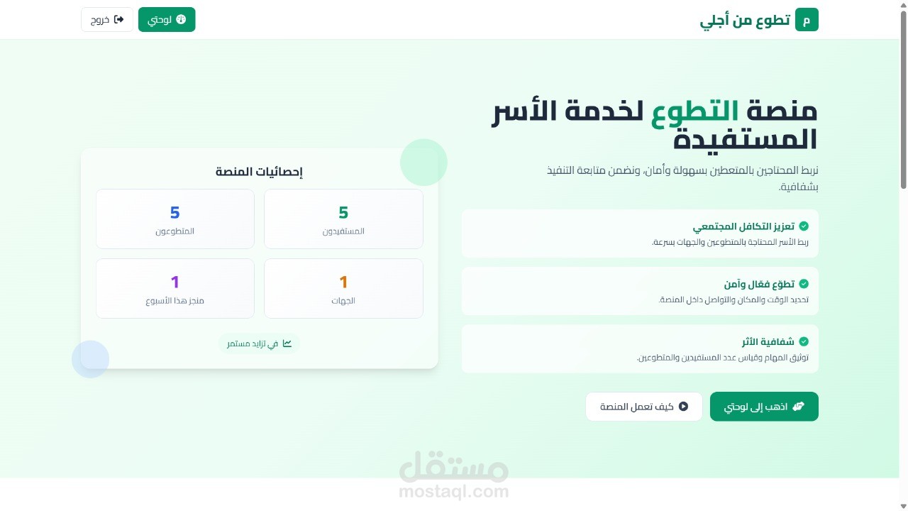منصة عمل تطوعي للمستفيدين الضمان