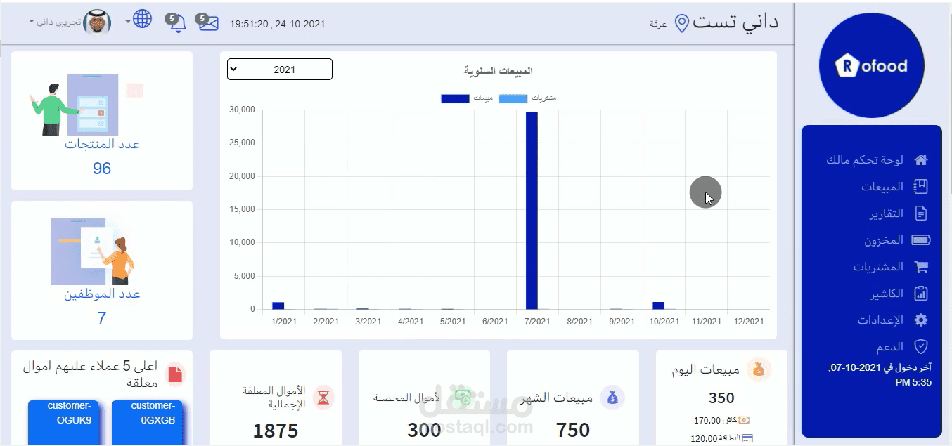 موقع متعدد المتاجر لادارة المتجر و بيع النظارات