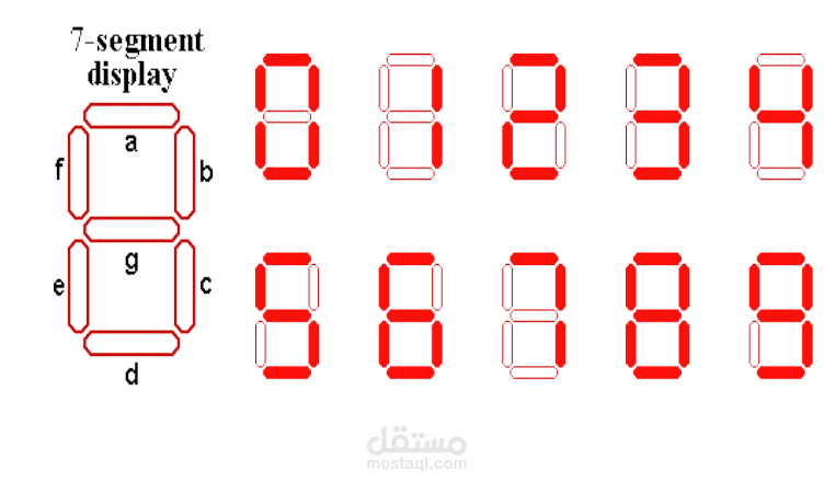 Binary-Coded-Decimal-Decoder-Implementation-using-CMOS-technology