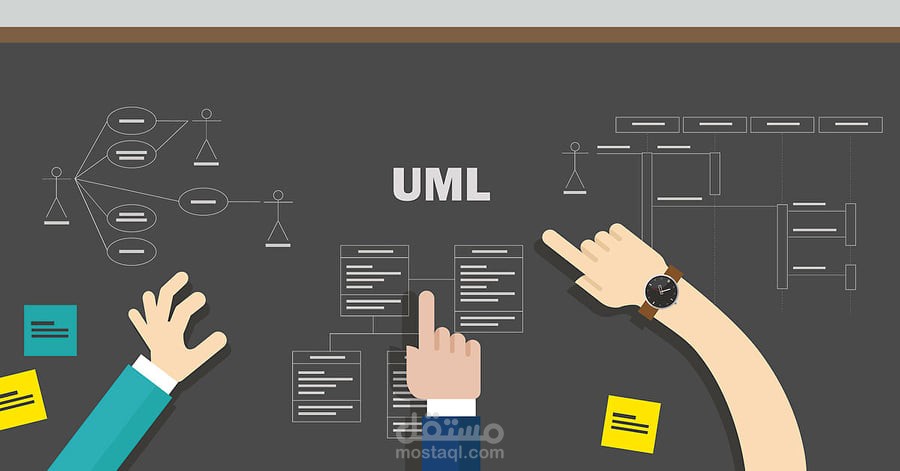 اقوم بالدراسة الكاملة للمشاريع والافكار البرمجية وعمل الرسومات البيانية(  uml diagrams) المخصصة لها باحتراف