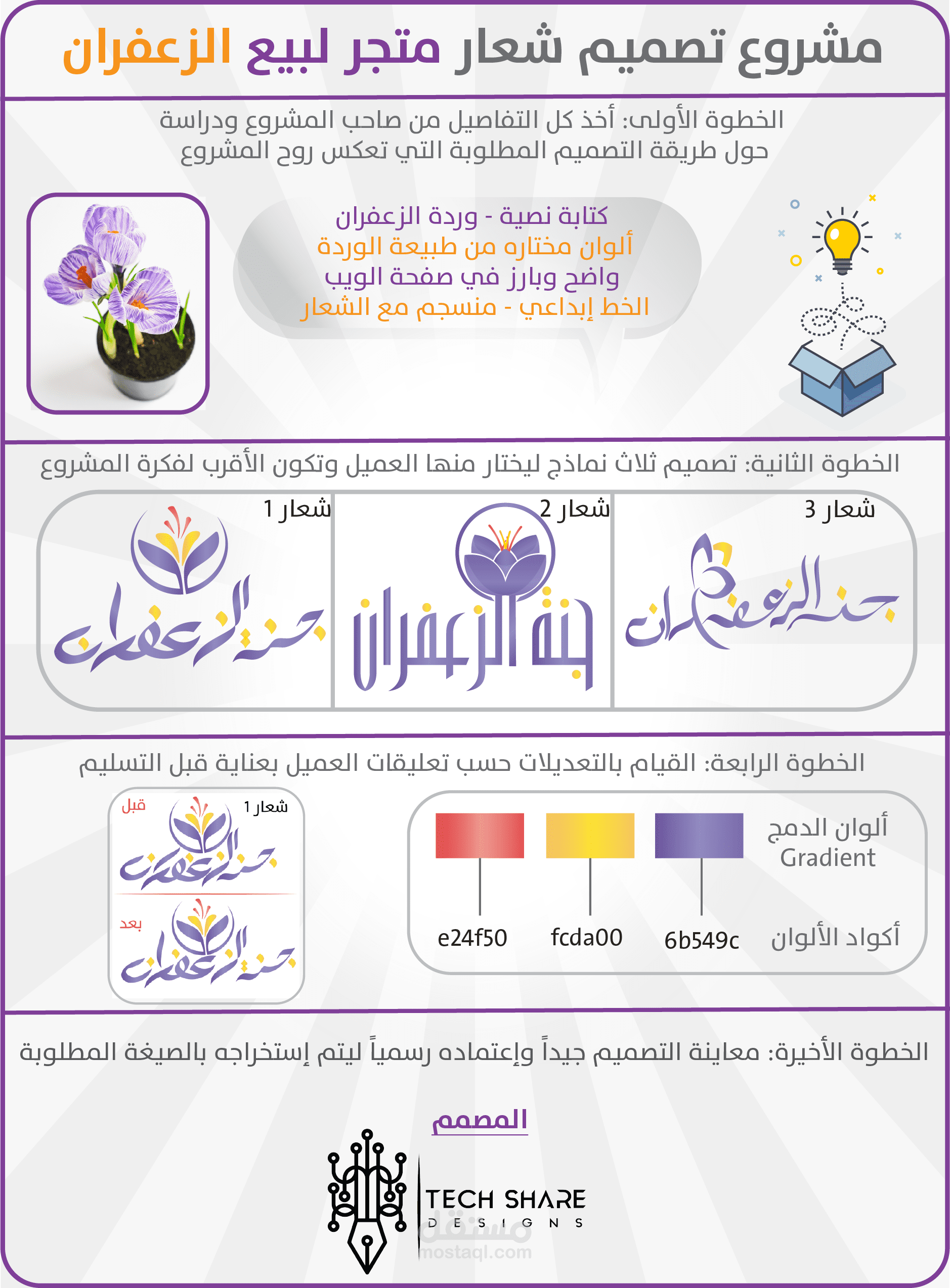 مشاريع جديدة تم تنفيذها ...