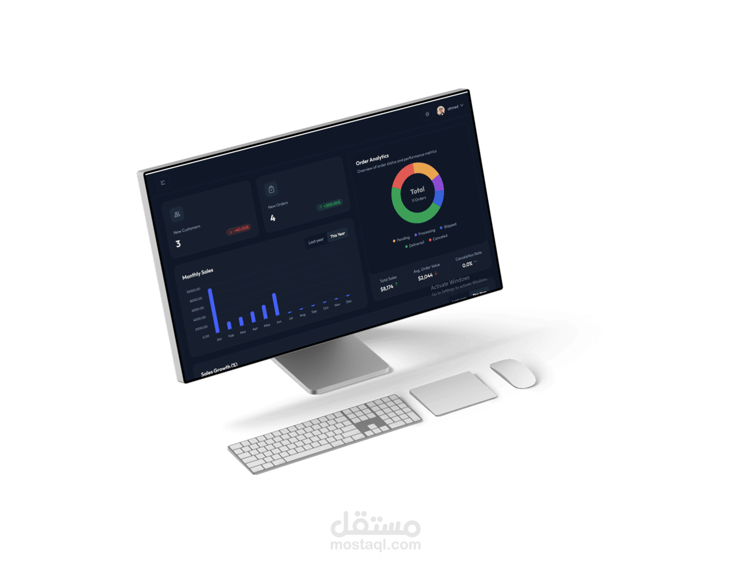 لوحة تحكم | Admin dashboard