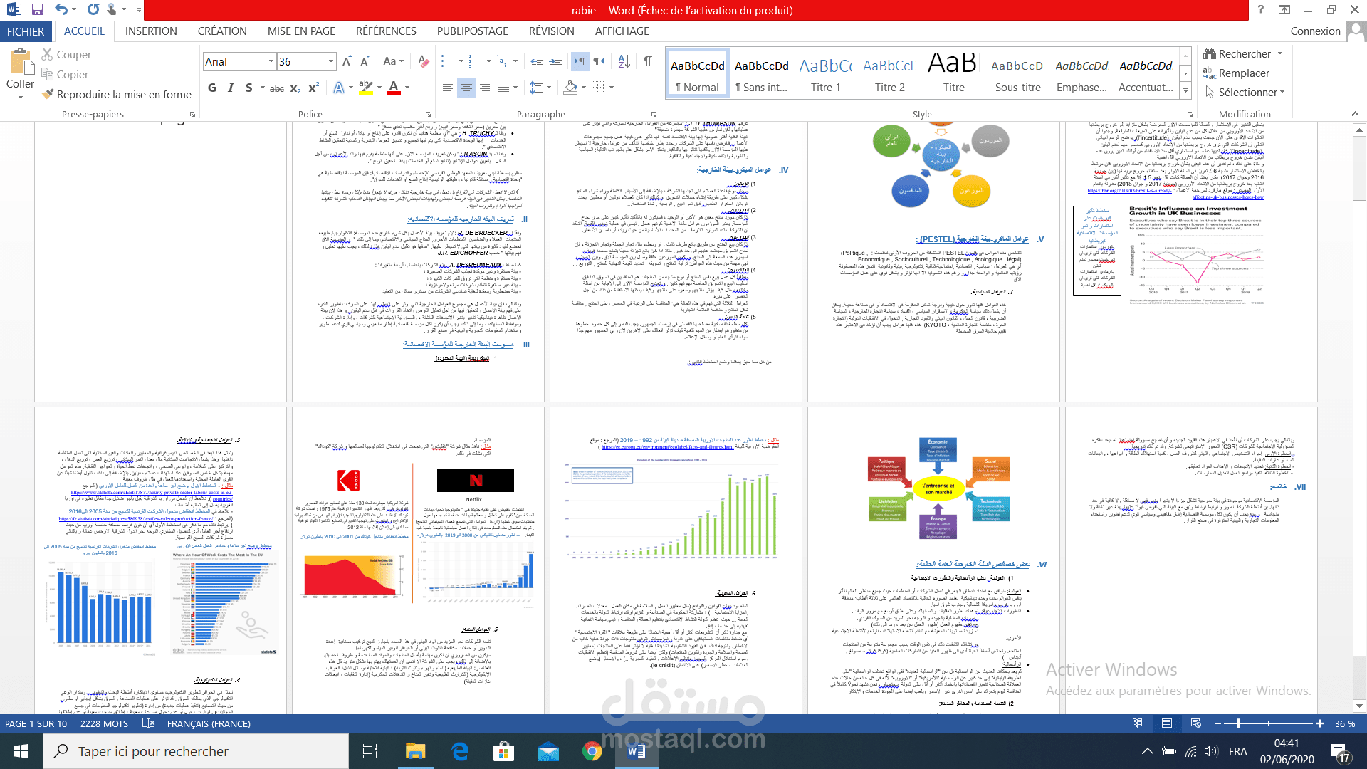 بحث حول البيئة الخارجية للمؤسسات الاقتصادية