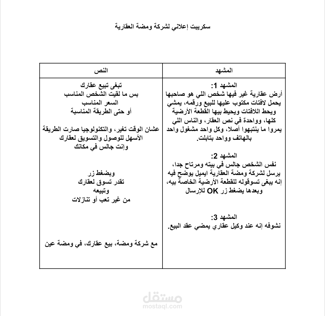 سكريبت إعلاني لشركة عقارية سعودية