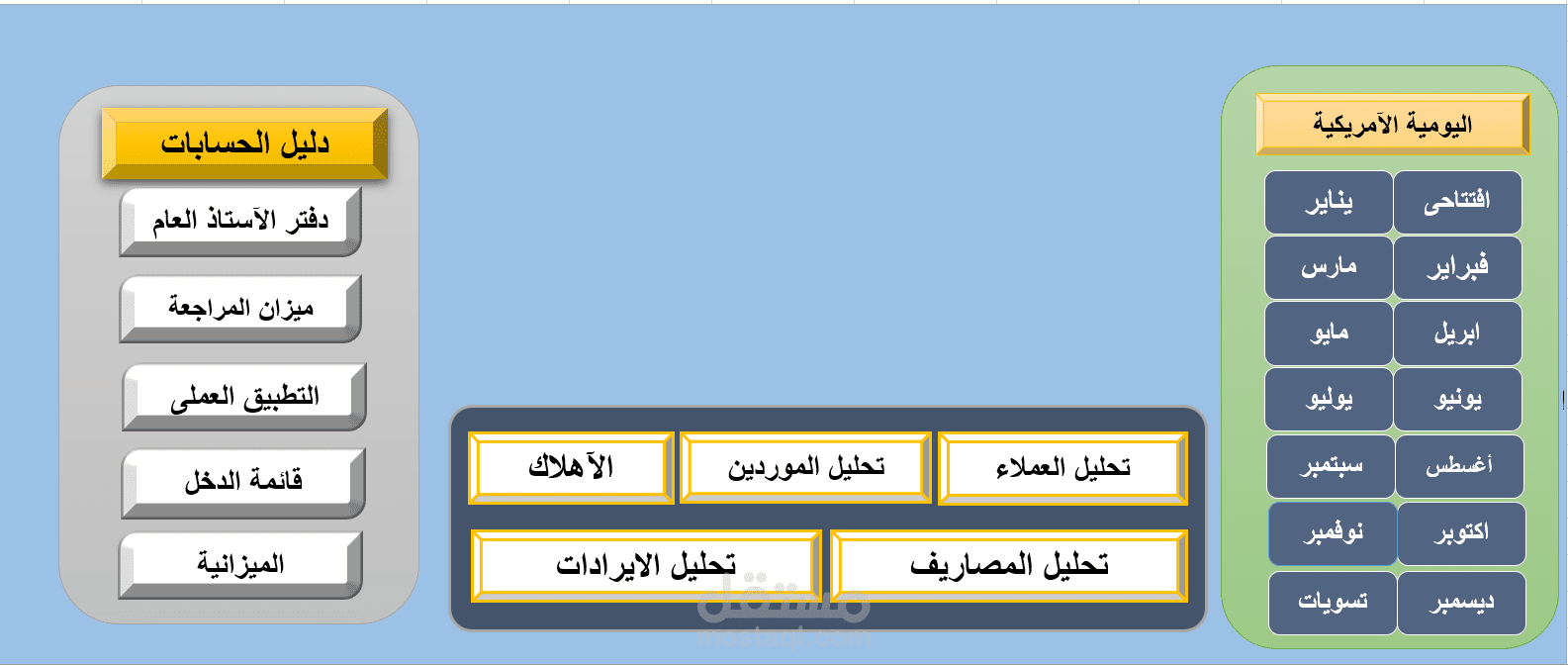 تصميم برامج محاسبية بالاكسيل