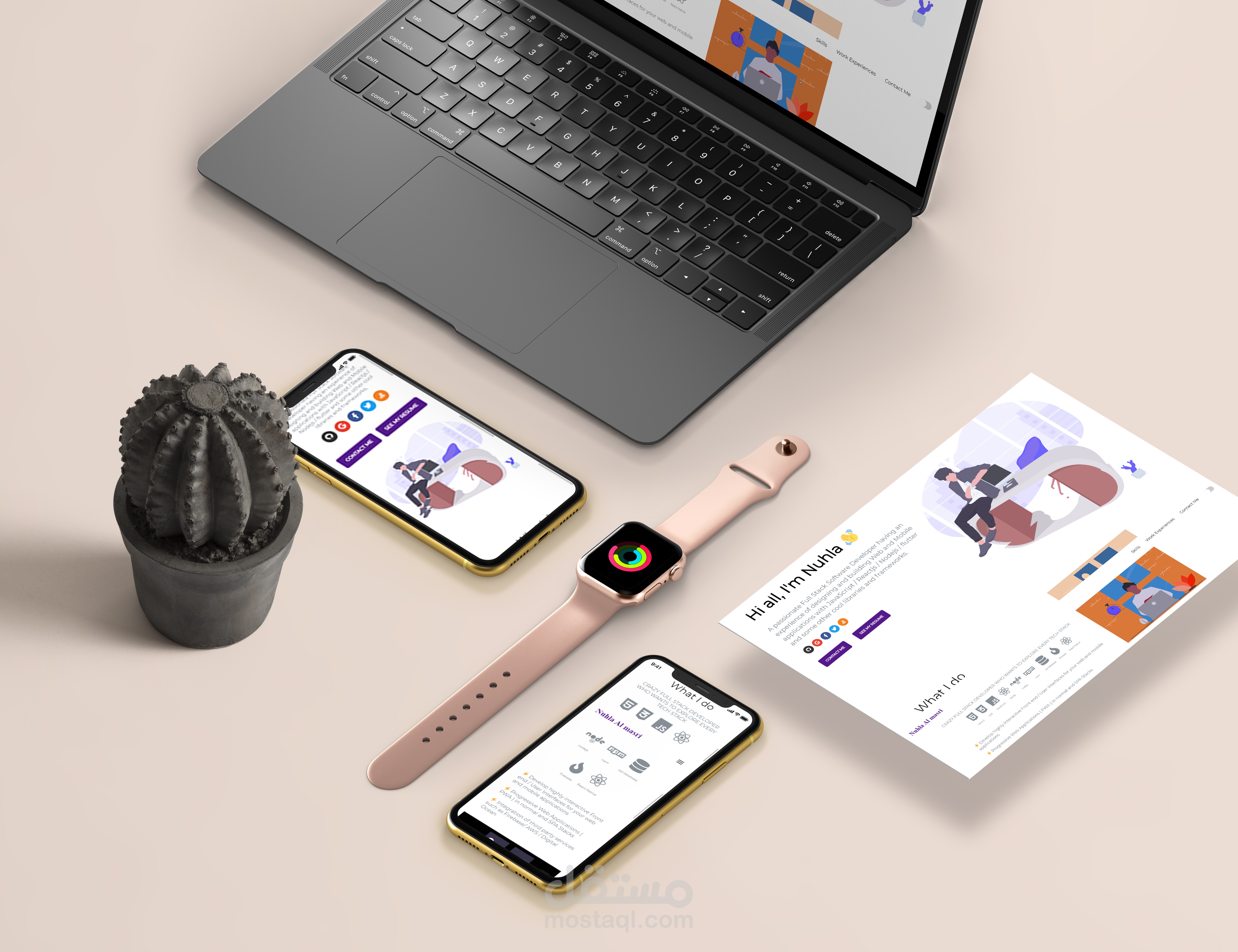 Profile - Full Responsive Profiles