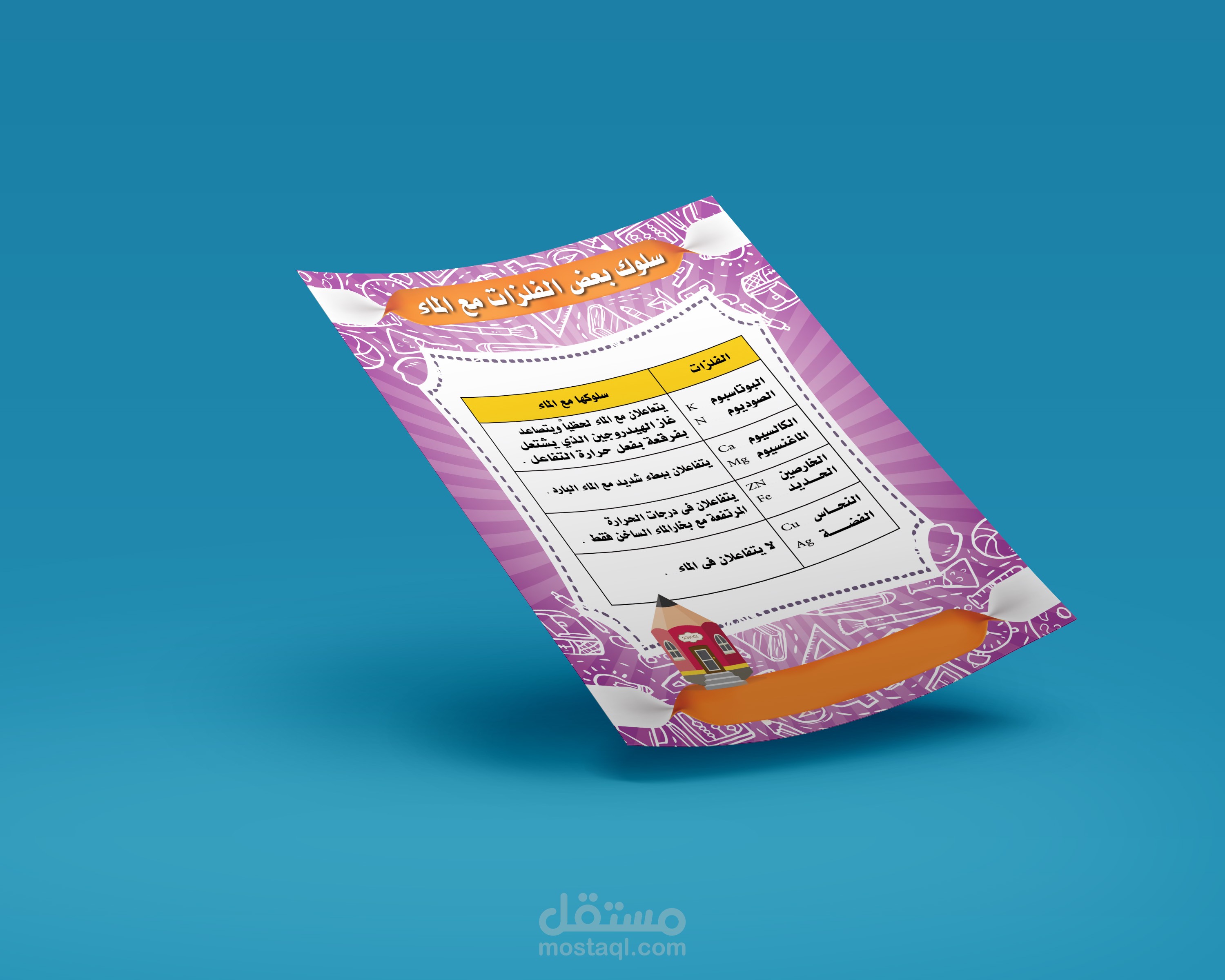 تصميم بوستر تعليمي