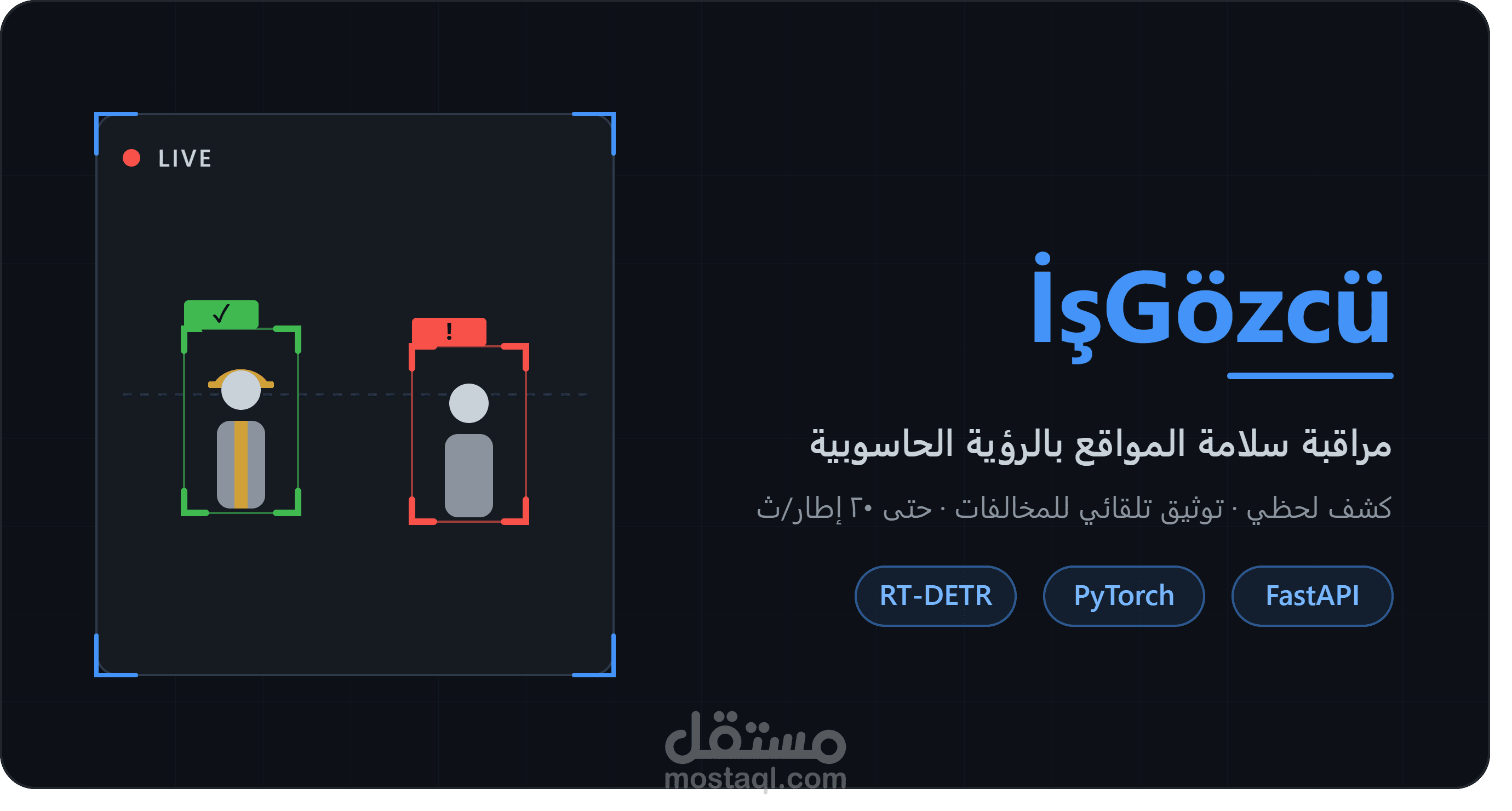 نظام رؤية حاسوبية لمراقبة سلامة المواقع: كشف لحظي لمعدّات الوقاية عبر الكاميرات