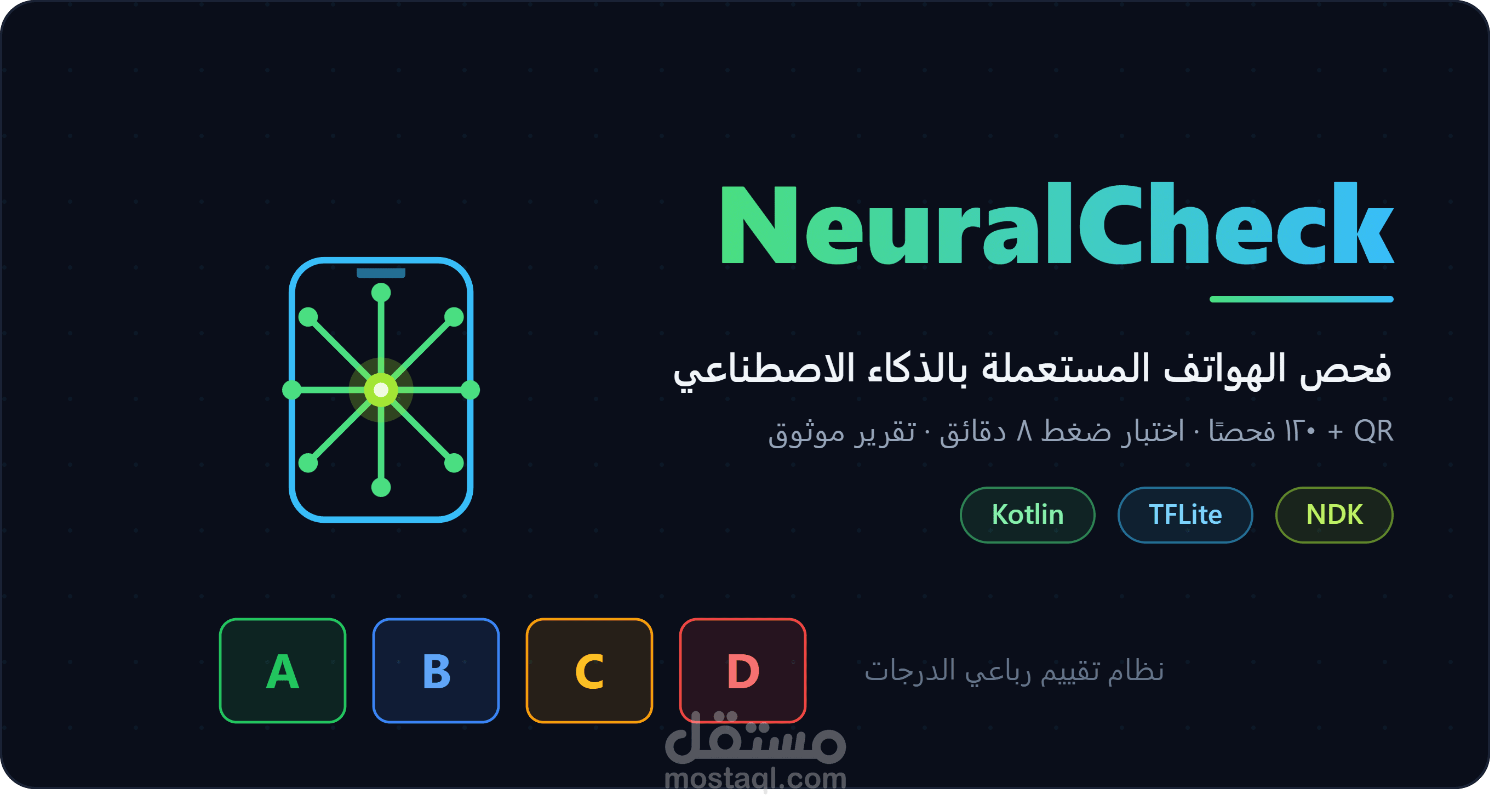 تطبيق أندرويد لفحص الهواتف المستعملة بالذكاء الاصطناعي: تقرير حالة موثوق بدرجة A/B/C/D